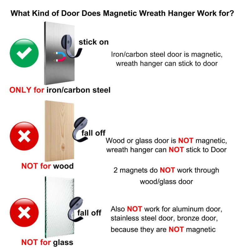 LEVOSHUA Magnetic Wreath Hanger for Metal Doors Only, Not for Wood Glass Doors, Front Door Wreath Hook Holder, Pack of 2 - Image 3